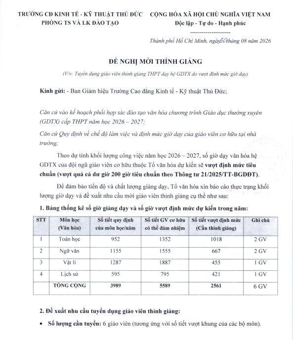 THÔNG BÁO TUYỂN GIÁO VIÊN THỈNH GIẢNG CÁC MÔN VĂN HÓA THPT